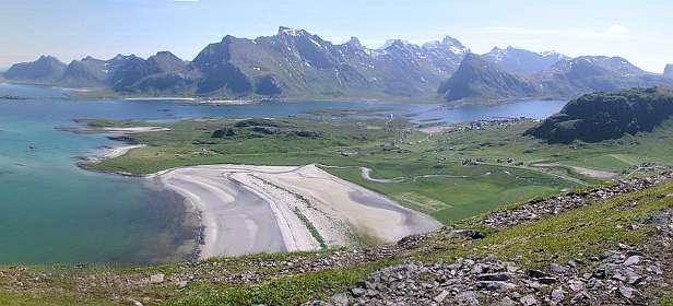 Panorama vanaf de Roren richting Ramberg
