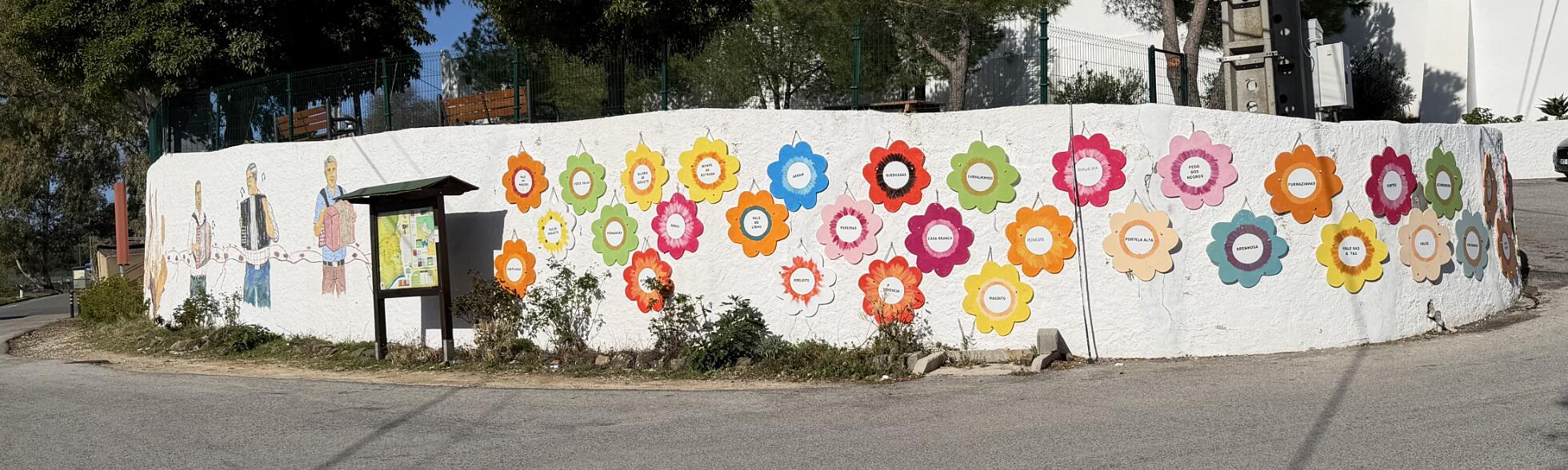 Klik om de knoppen te tonen of te verbergen