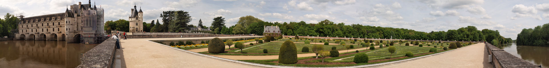 Klik om de knoppen te tonen of te verbergen