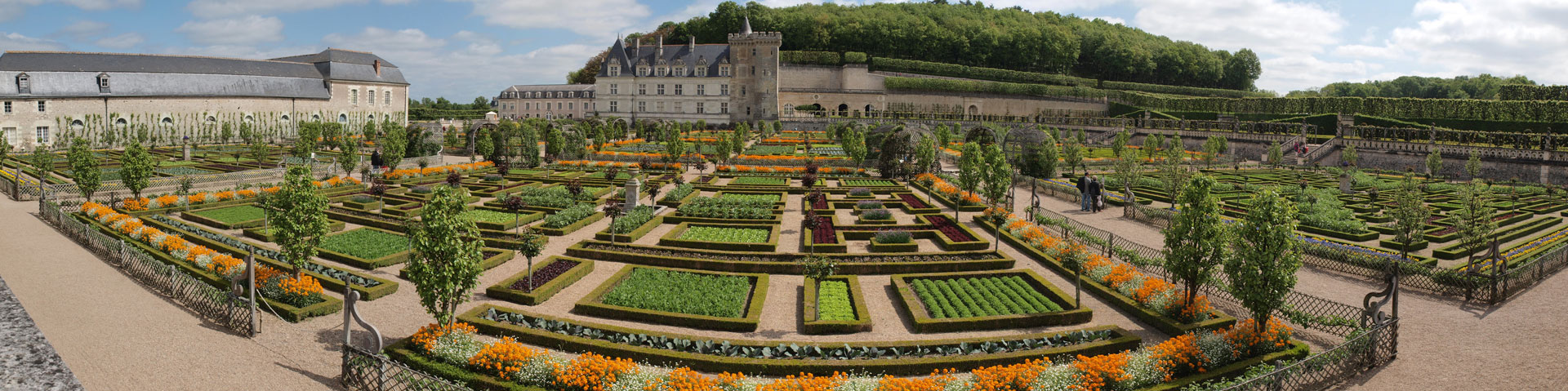 Klik om de knoppen te tonen of te verbergen