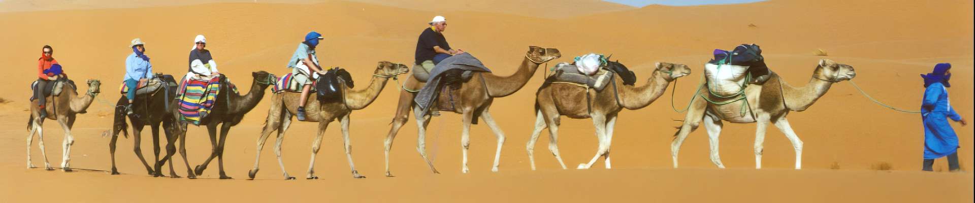 Klik om de knoppen te tonen of te verbergen