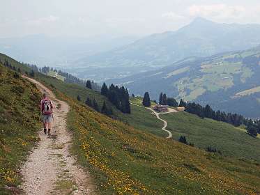 Rechts bovenin de Kitzbüheler Horn