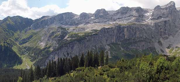 Mittagspitze - Sulzfluh - Schweitscher Tor