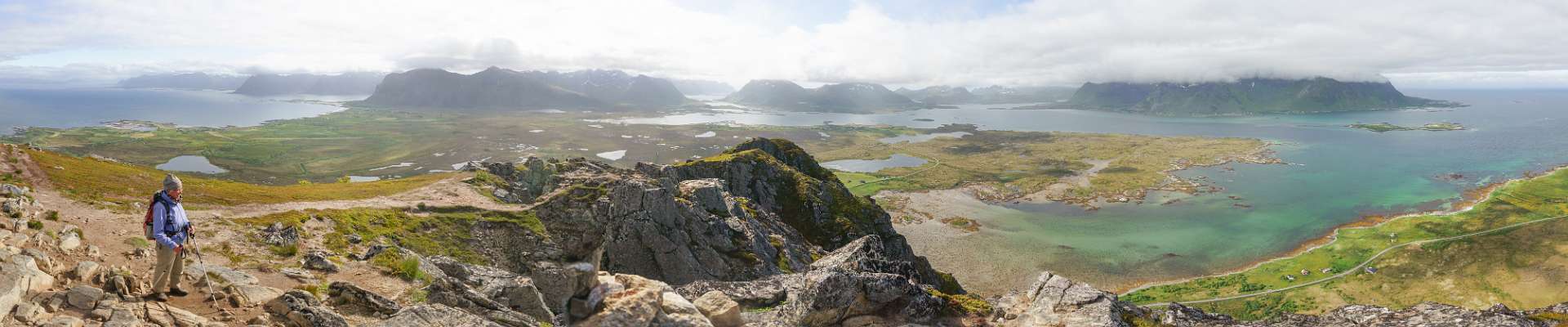 Klik om de knoppen te tonen of te verbergen