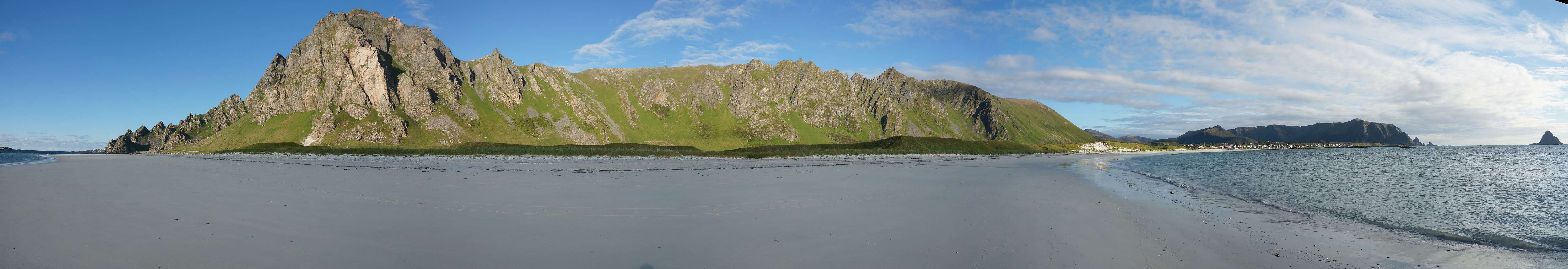 Klik om de knoppen te tonen of te verbergen